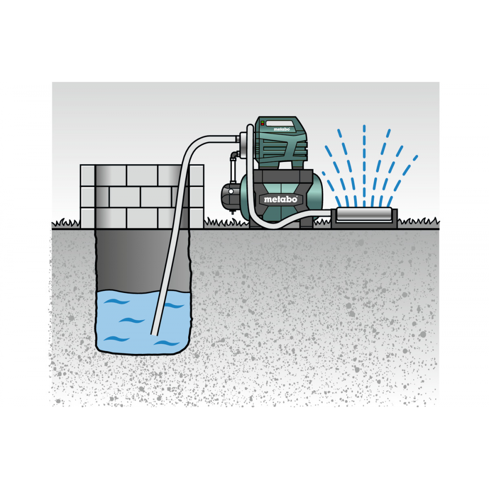 Pompa hydroforowa 1300W 4500 l/h METABO HWW 4500/25 Inox |  |  |